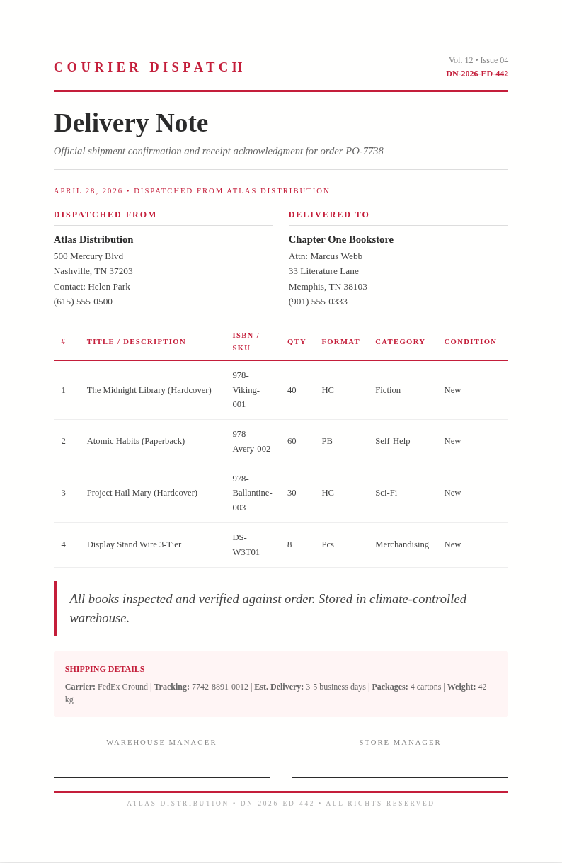 Editorial magazine delivery note